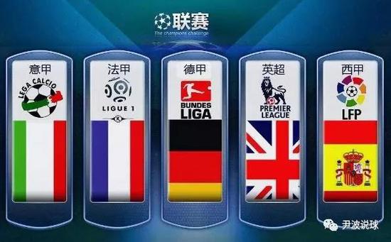 我们在控球